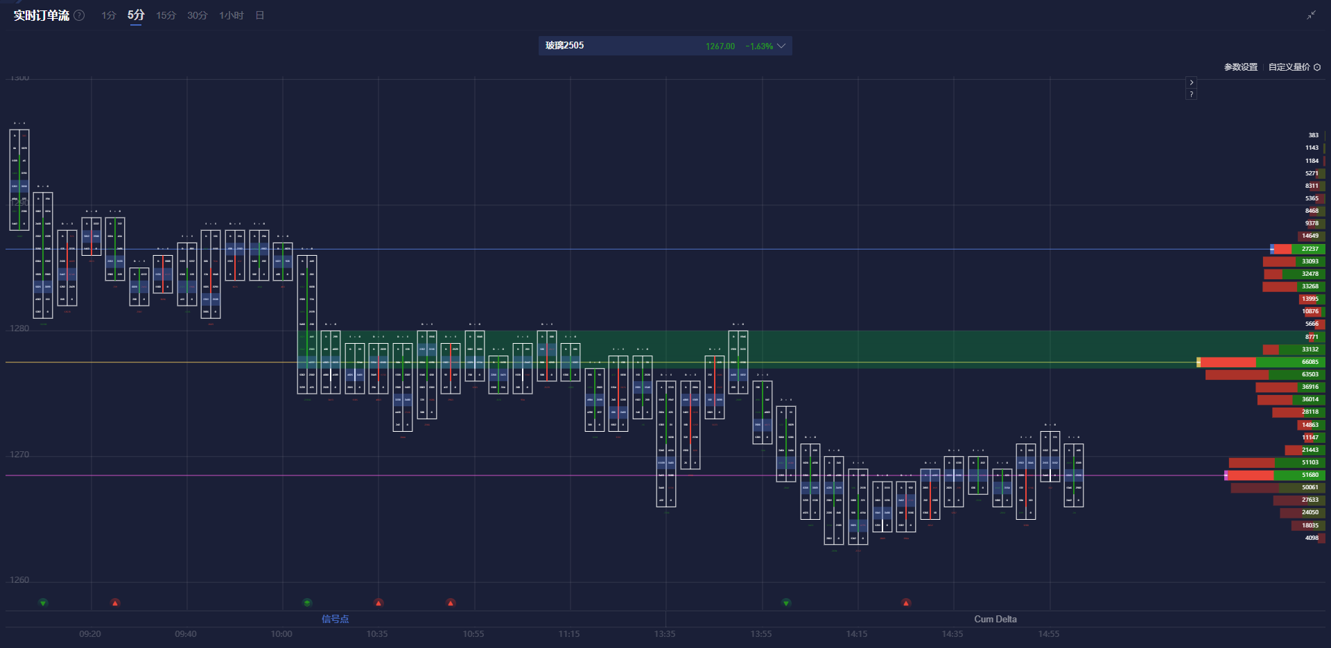 当地时间3月5日下午，阿根廷国家航空公司的一架波音737飞机在飞行中出现故障，紧急降落在布宜诺斯艾利斯的埃塞萨国际机场。该航班共载有143名乘客及9名机组人员。（央视）