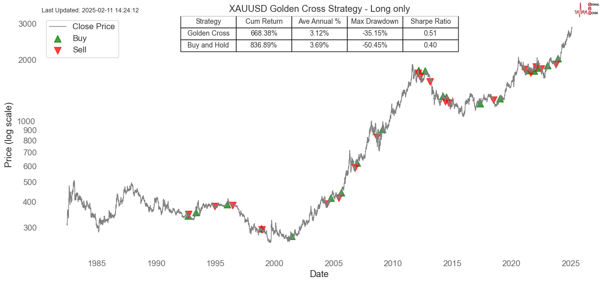 澳元兑日元突破94.00关口,当前报价94.00,日内上涨0.03%
