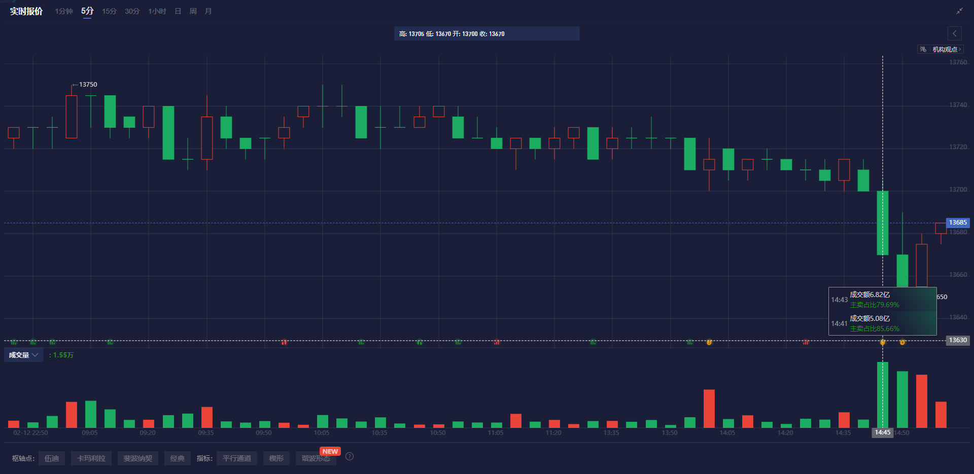 当地时间 2 月 26 日，美国参议院以 56 票赞成、43 票反对确认贾米森·格里尔担任美国贸易代表，格里尔是一位拥有国际贸易法专业背景的律师，曾在特朗普的首个总统任期内担任前美国贸易代表罗伯特·莱特希泽的幕僚长。