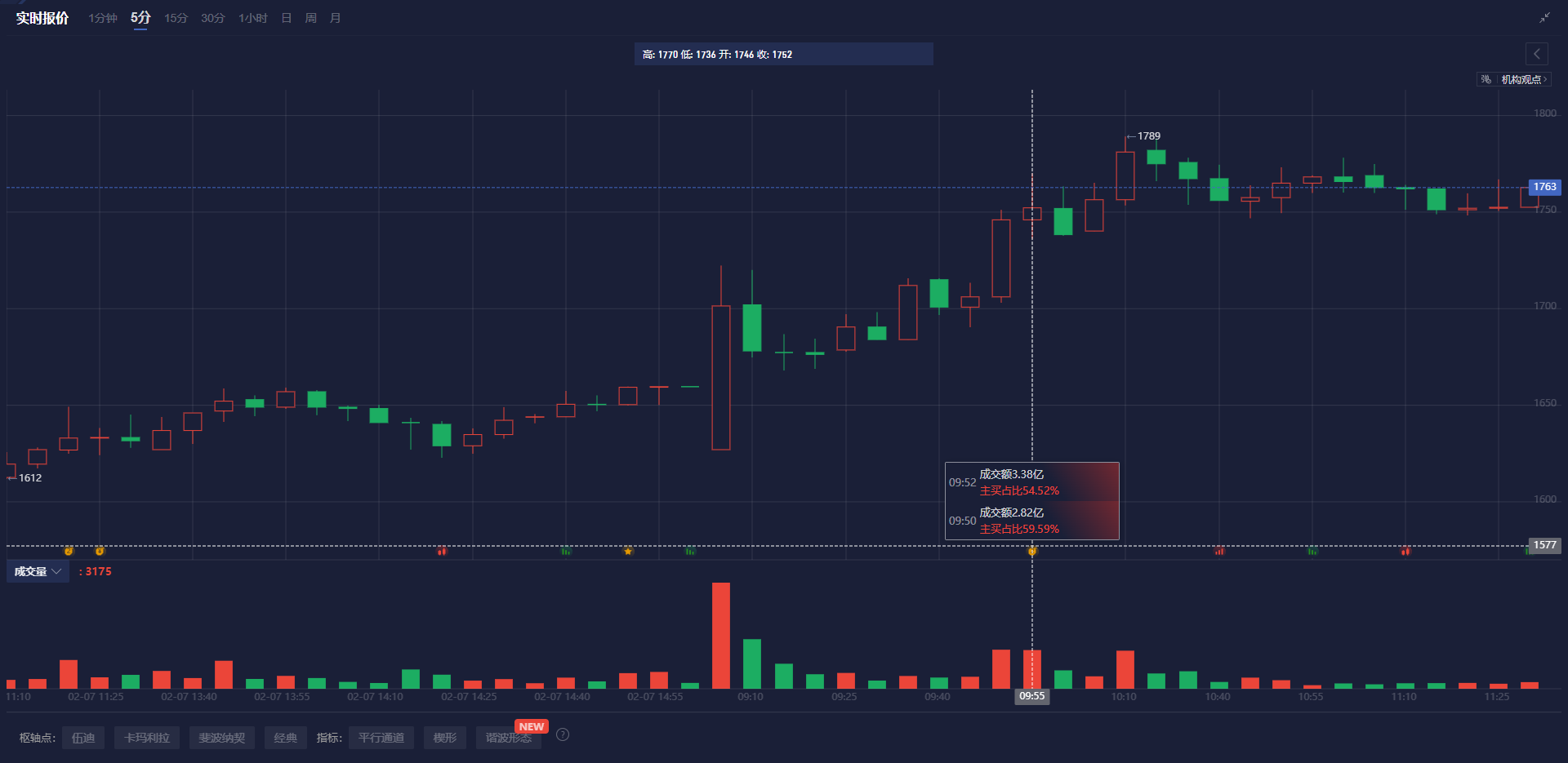 根据网络监测平台 DownDetector，近期美国亚马逊的服务出现了严重问题，用户报告显示，截止到美国东部时间下午 12：47，已经有超过9806起关于亚马逊服务中断的投诉。