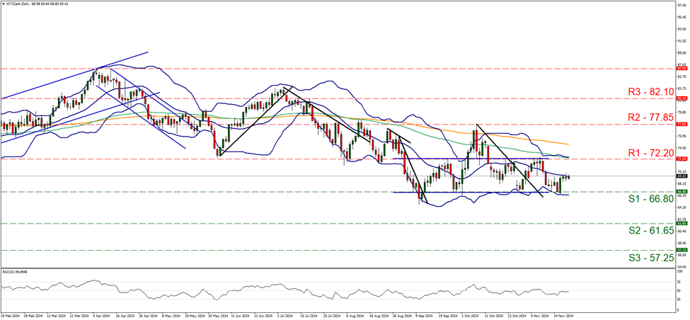 美联储博斯蒂克:预计职位盈亏平衡点降至7.5万至10万。