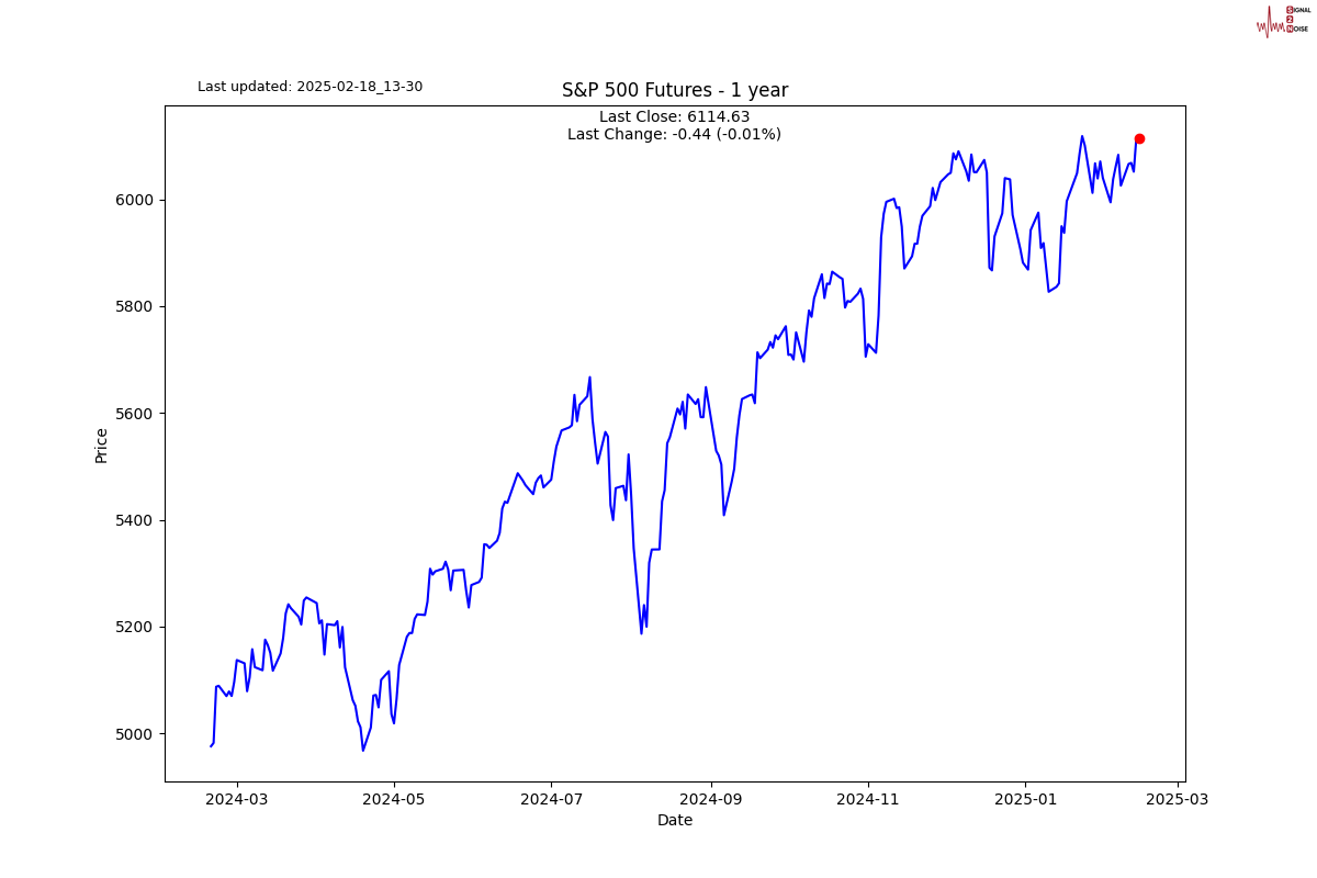 英伟达(NVDA.US)财报抵御“算力质疑” AI支出仍热潮不减