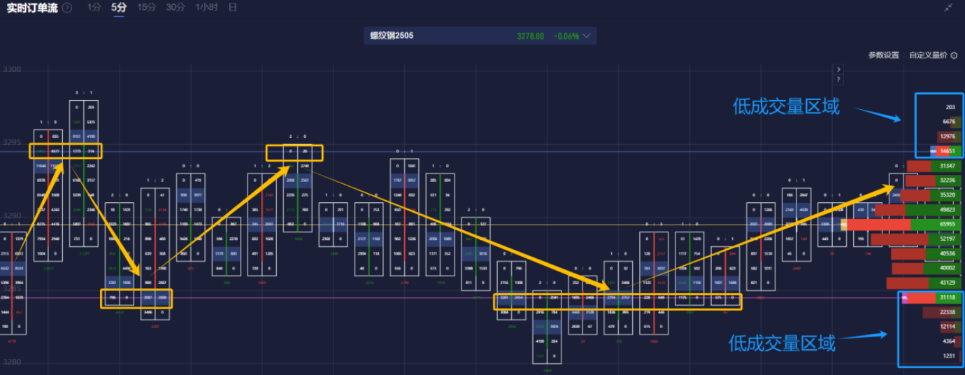 消息：扎克伯格“元宇宙公司”Meta Platforms旗下社交平台Instagram可能会将Reels单独作为一个APP