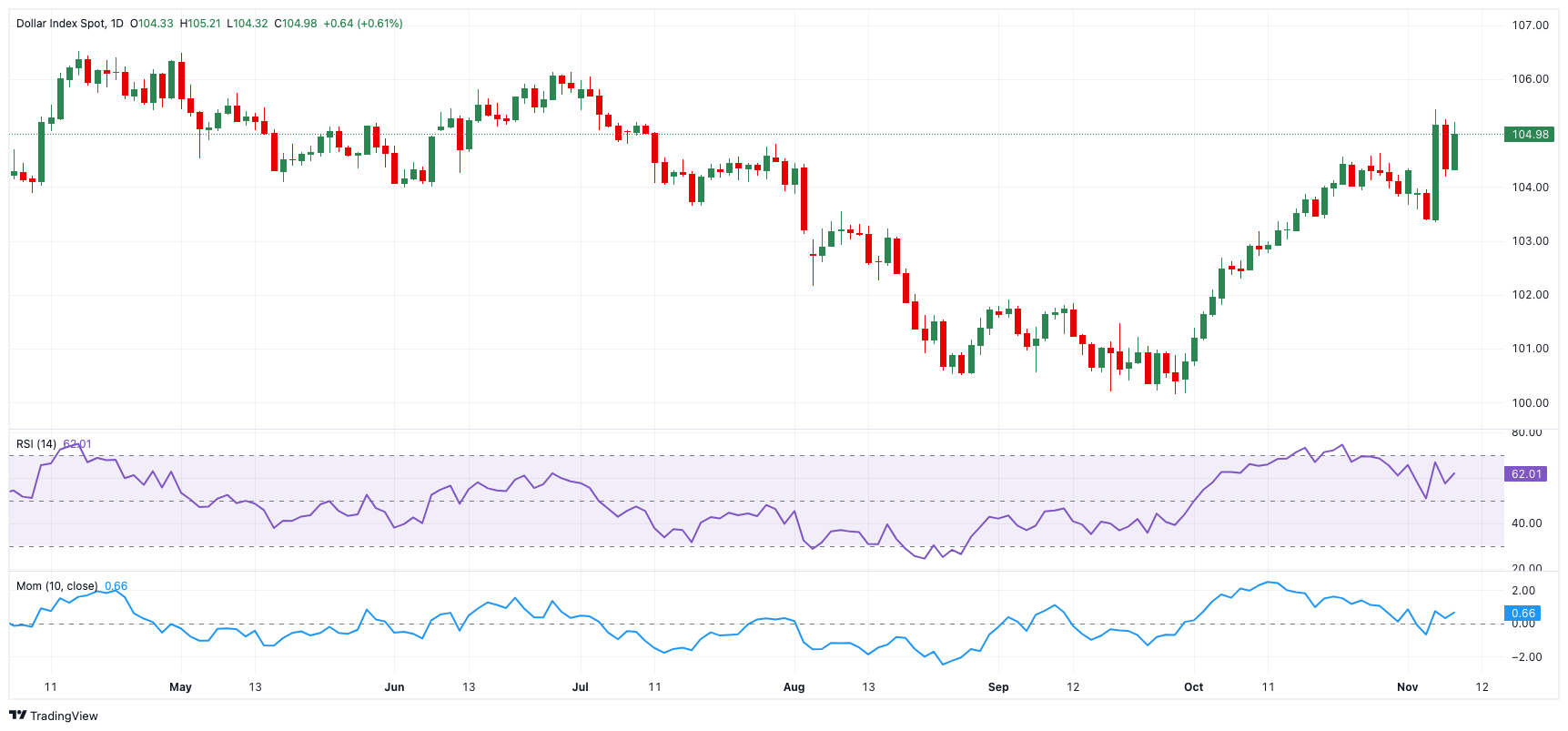 惠誉预测：德国银行业零售贷款资产质量将温和恶化