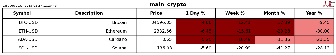 Sensor Tower：2025年2月35家中国手游厂商合计收入19亿美元 占全球TOP100发行商收入的37%