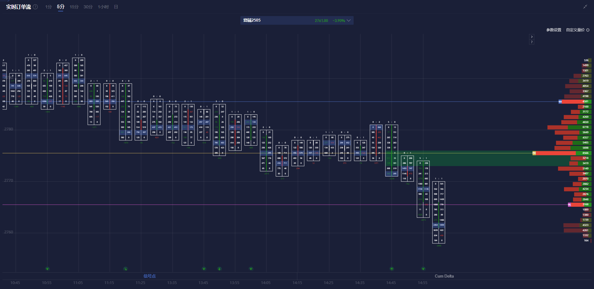 花旗预测：核电站重启与价格变化导致日本2025年液化天然气进口量大幅下降