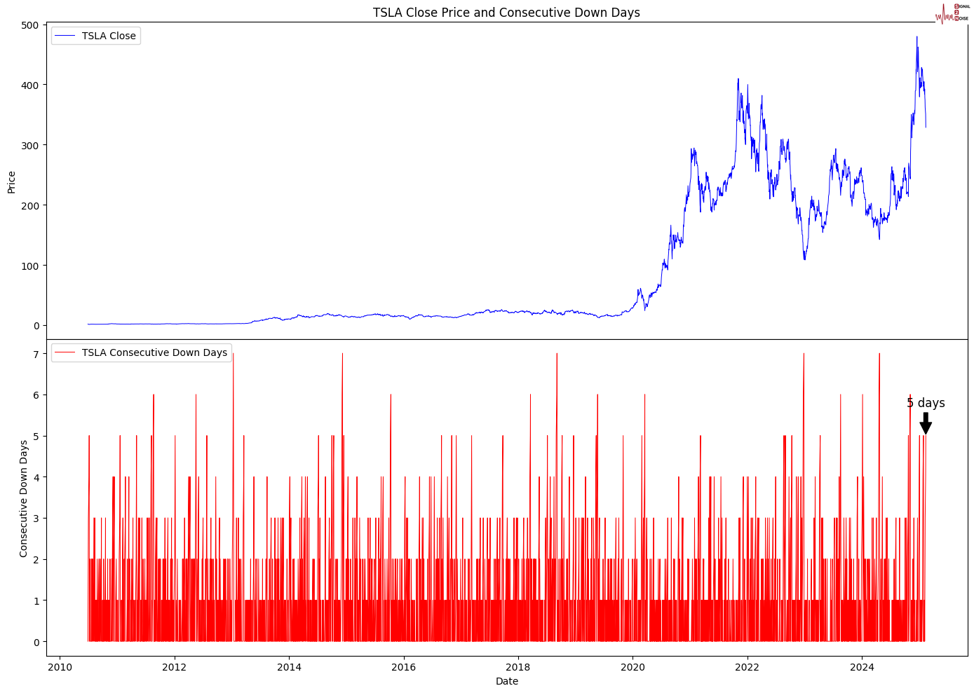 欧盟委员会发言人：欧盟“始终是美国的支持者”，期待在遵循规则的基础上加强合作