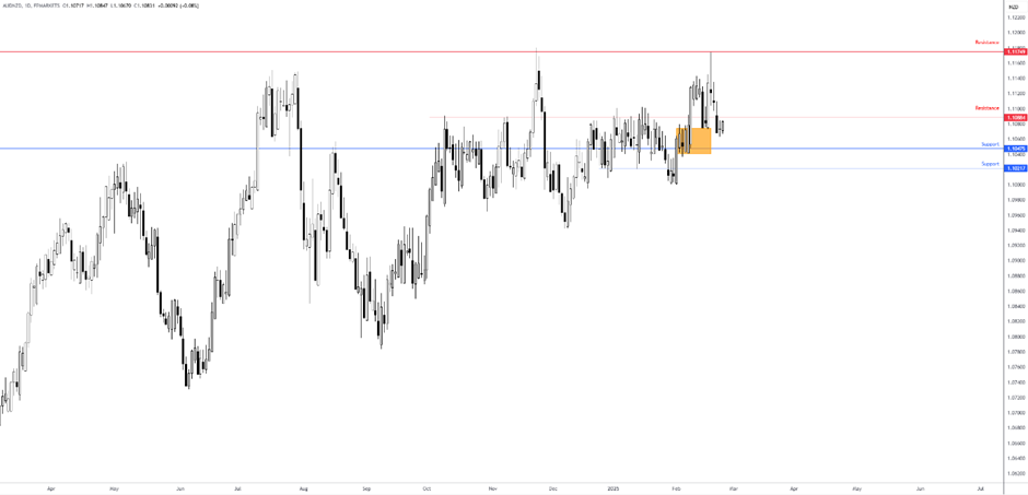 泽连斯基计划向特朗普提问