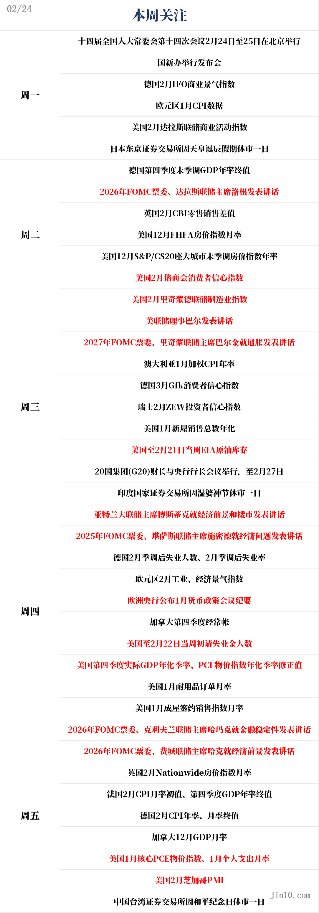 商品货币澳元/美元实现日内增长1.0%，最新报价为0.6329，连续第三个交易日走高。