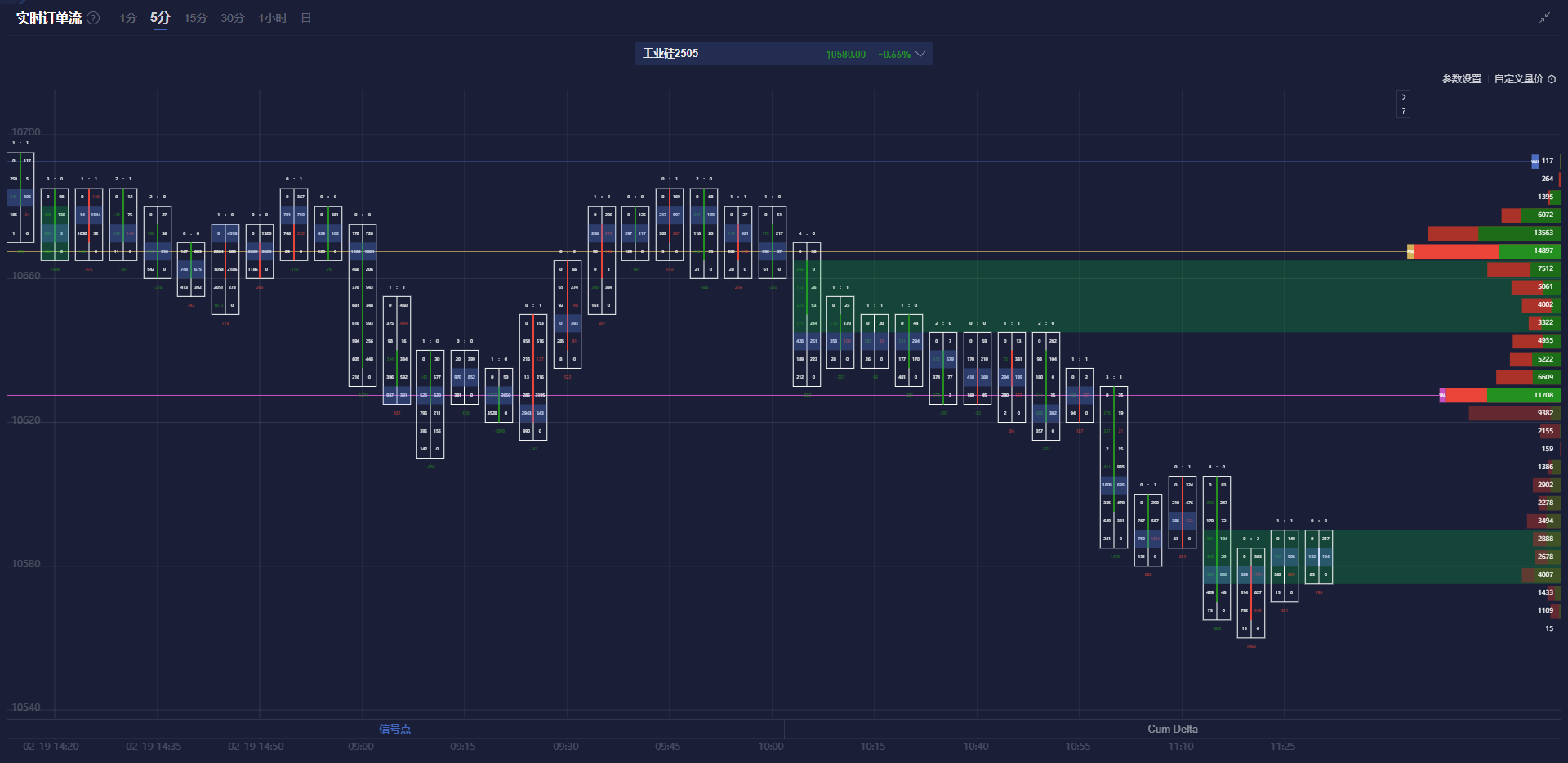 姚振华及宝能集团债务问题持续发酵，执行金额已超489亿