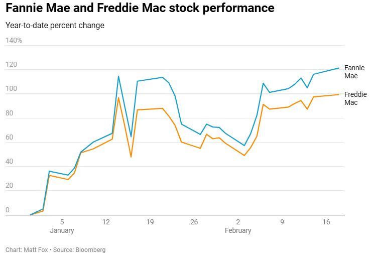 英伟达官方宣布人工智能芯片Blackwell需求激增，已大幅提升产量
