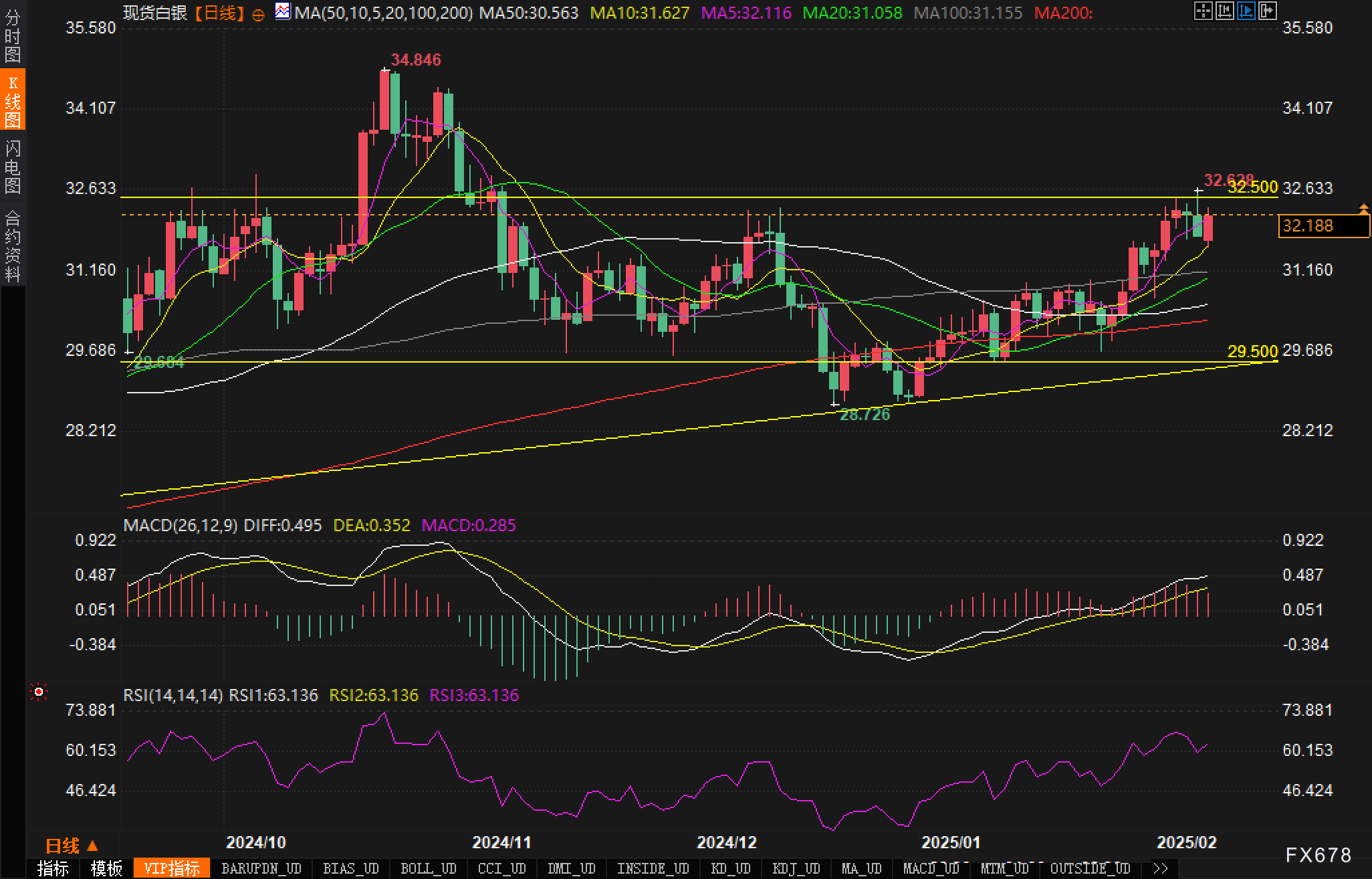 墨西哥参议院通过能源改革法案，私人投资迎来新机遇