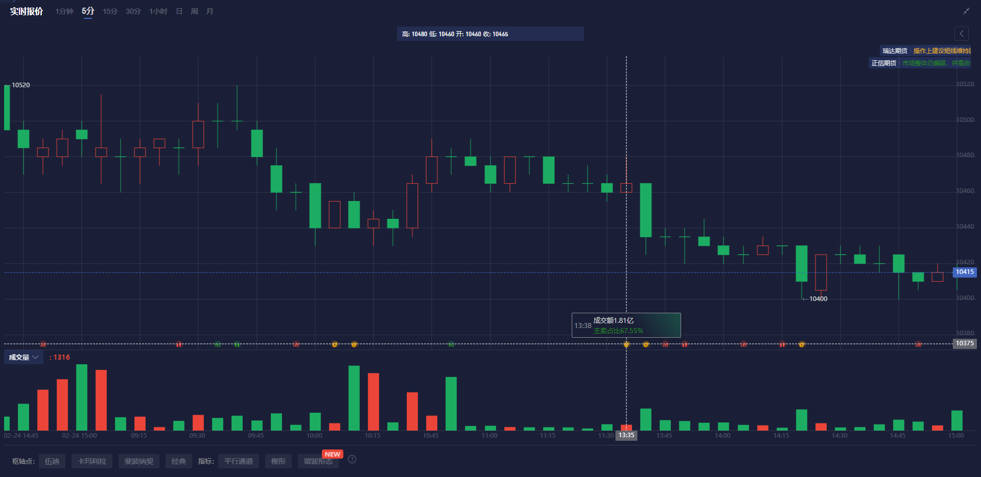 法国总统马克龙表示，法国正在进行有关延长欧洲核保护期限的重要谈判。