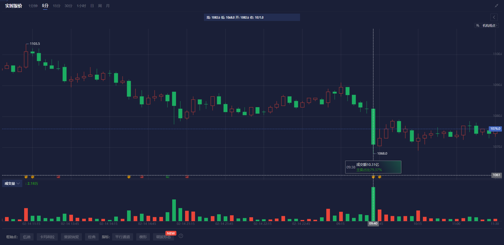 特朗普与法国总统马克龙会晤,关于俄罗斯在乌克兰问题的立场引发关注
