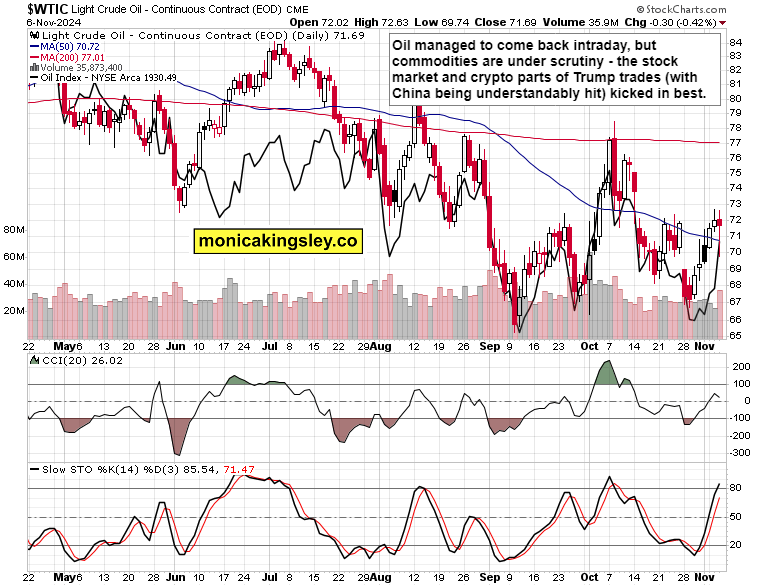 英伟达官方宣布人工智能芯片Blackwell需求激增,已大幅提升产量
