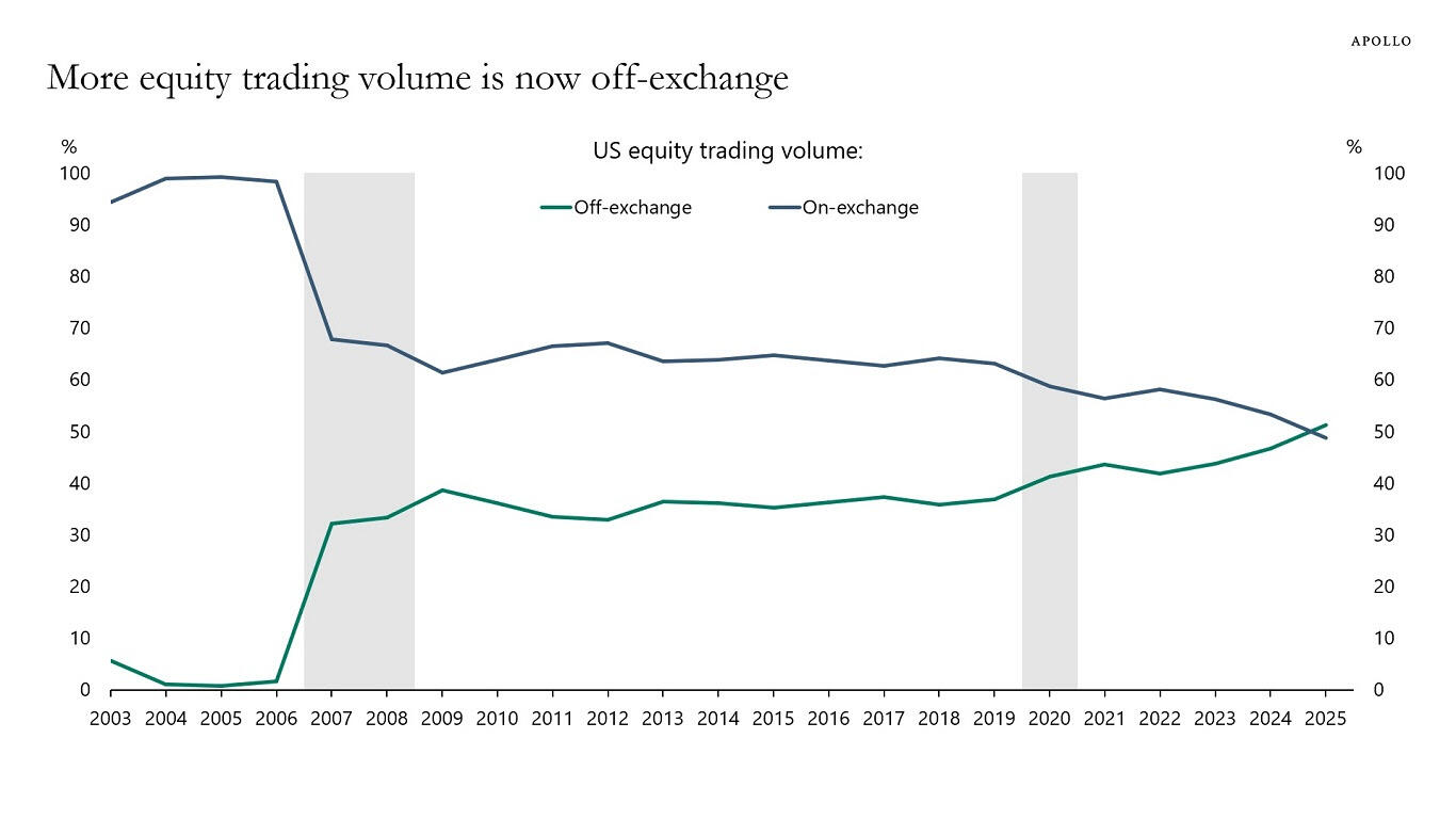 Global Battery Metals 公司宣布成功实施 10 比 1 的股份合并