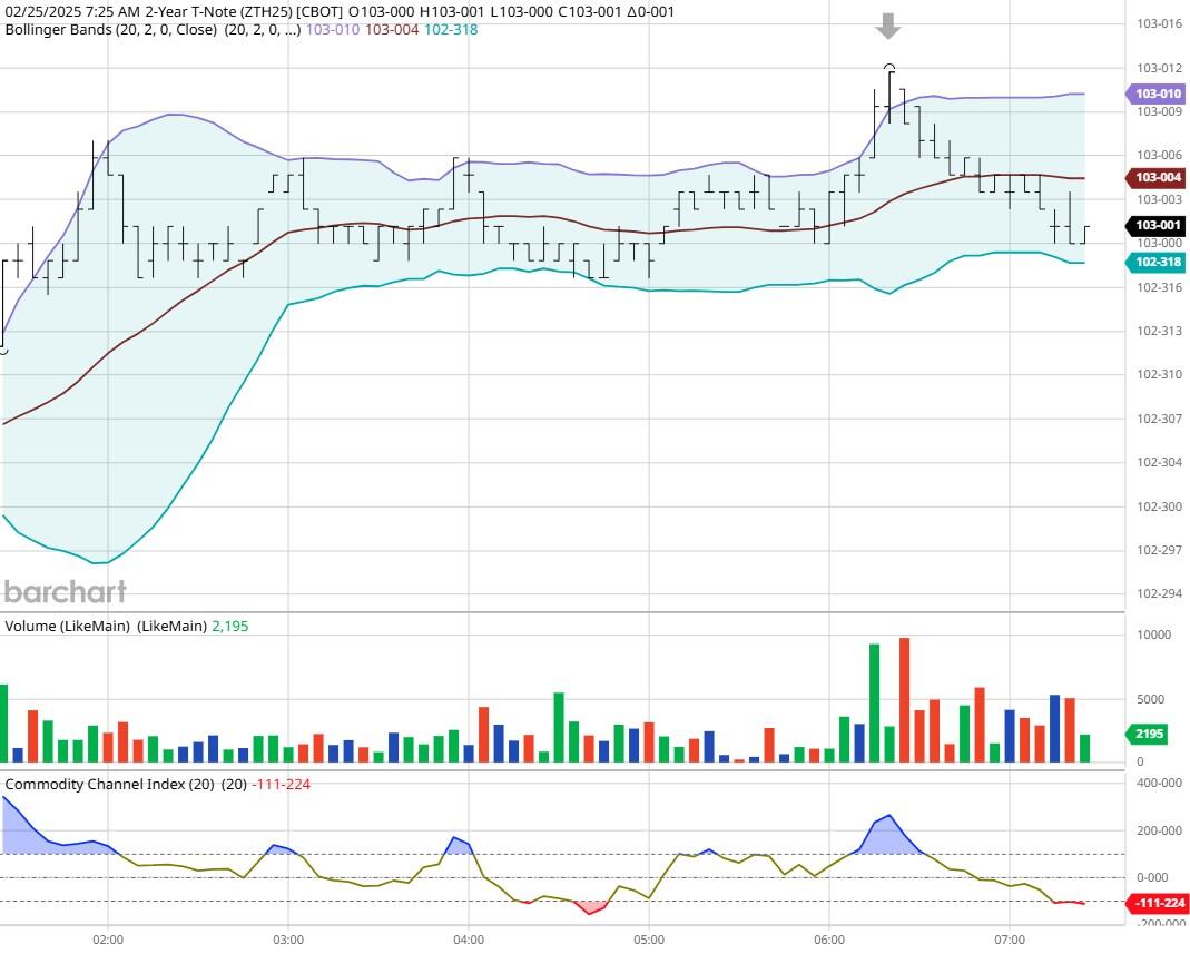 英国财政大臣表示,尽管特朗普威胁要大范围征收贸易关税,仍然希望与美国加强经济合作,以规避这些潜在的关税。他指出,在特朗普首次就任总统时,英美之间的贸易和投资得到了显著增长,因此他对当前形势仍持乐观态度。