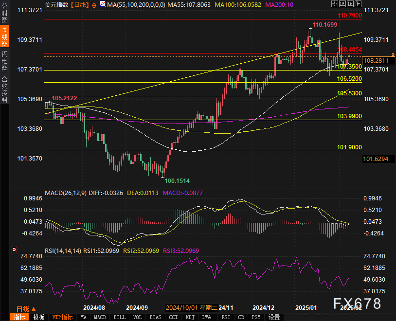 云顶新耀-B(01952)：实现AI驱动肿瘤疫苗首例给药，凸显港股AI+创新药的价值