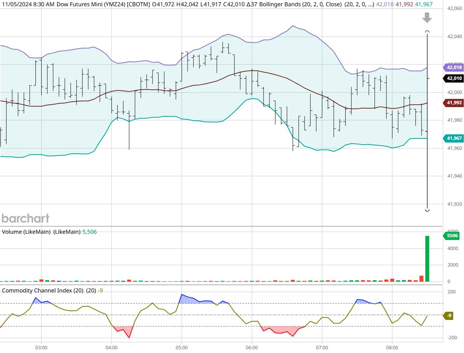 本周硅片价格小幅上涨，N型G10L单晶硅片（182*183.75mm/130μm/256mm）成交均价上升至1.34元/片，N型G12R单晶硅片（182*210mm/130μm）持平于1.3元/片，N型G12单晶硅片（210*210mm/150μm）则保持在1.55元/片。