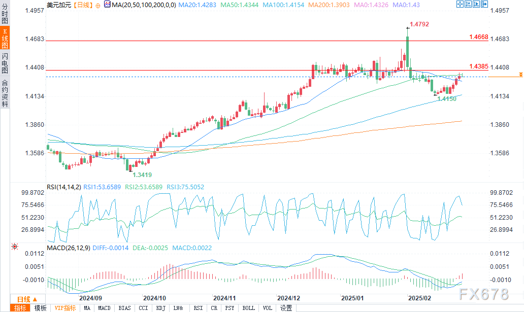 Global Battery Metals 公司宣布成功实施 10 比 1 的股份合并