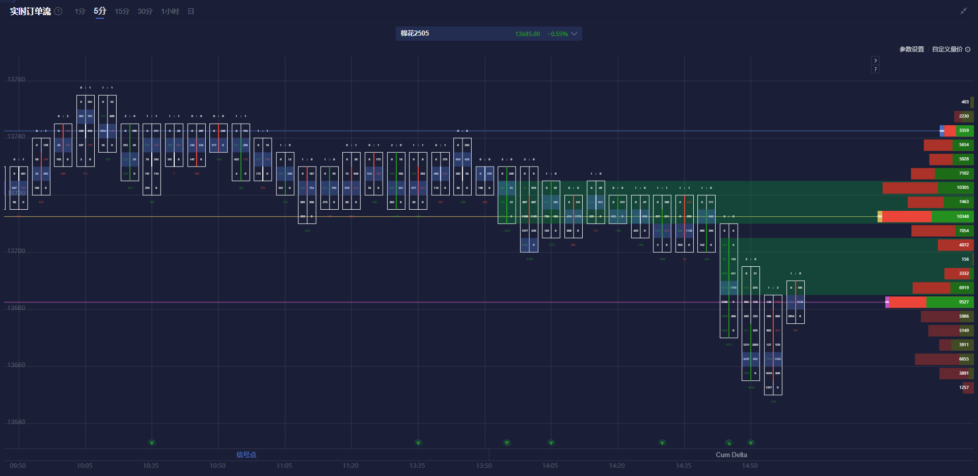 Politico报道：乌克兰情报获取的主要来源是盟国