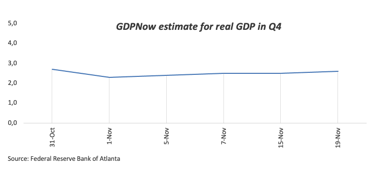 美元/日元强势上涨，市场风险偏好回暖