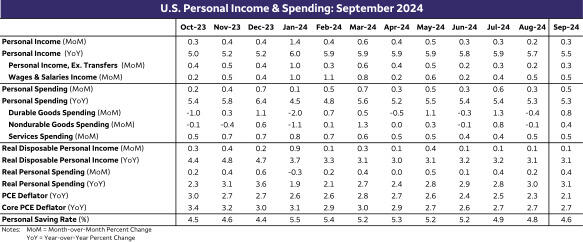 恒指牛熊街货比(56:44)︱2月27日