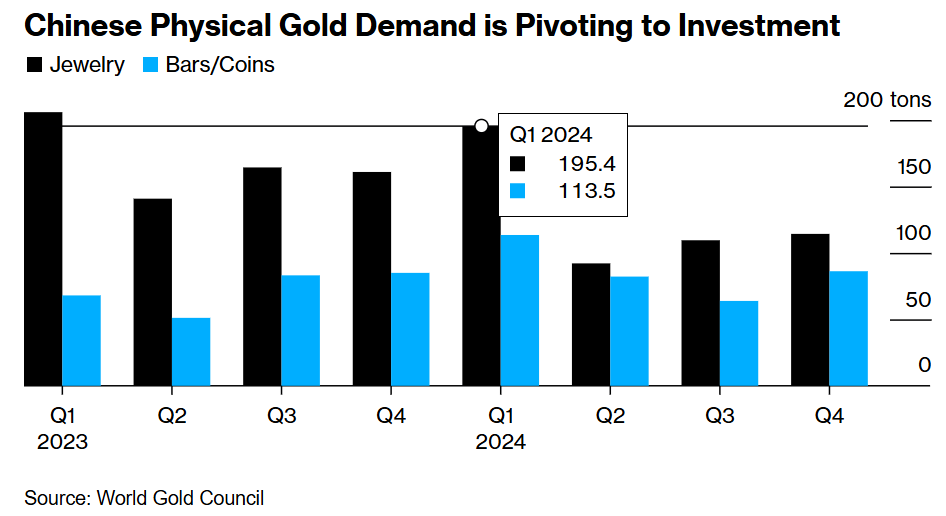 问界M9与M7再度夺周销冠 豪华SUV市场前景看好