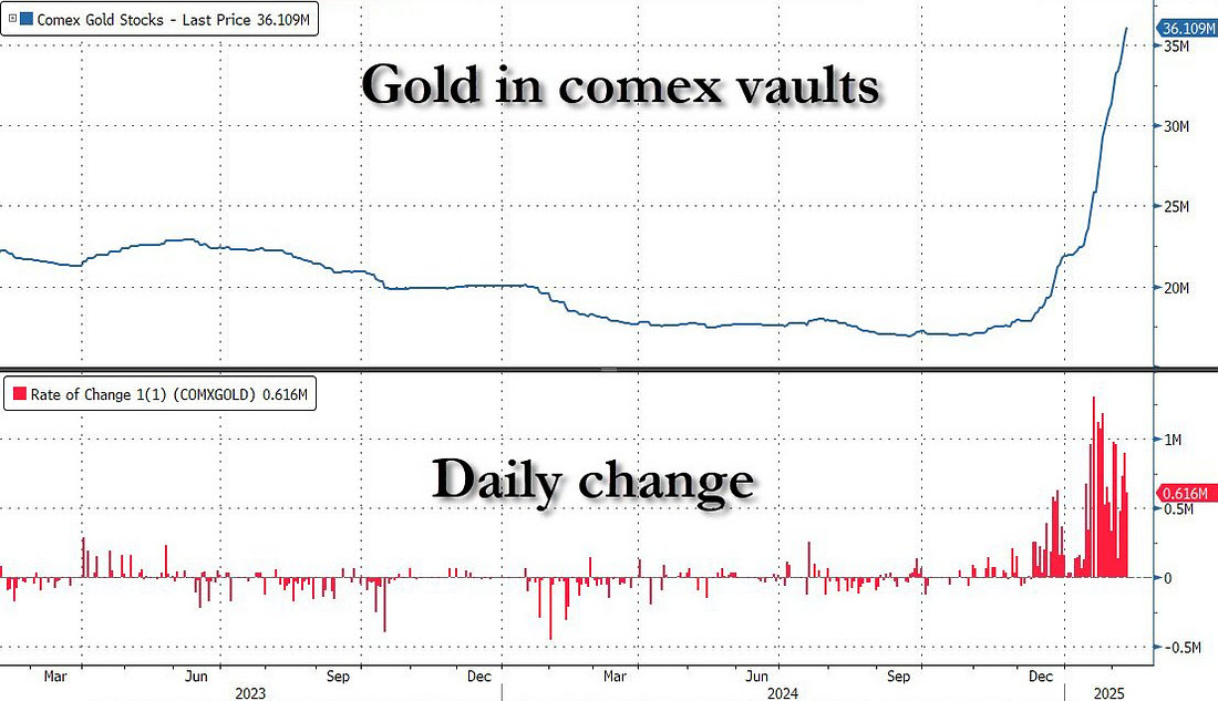 中东欧货币面临贬值压力