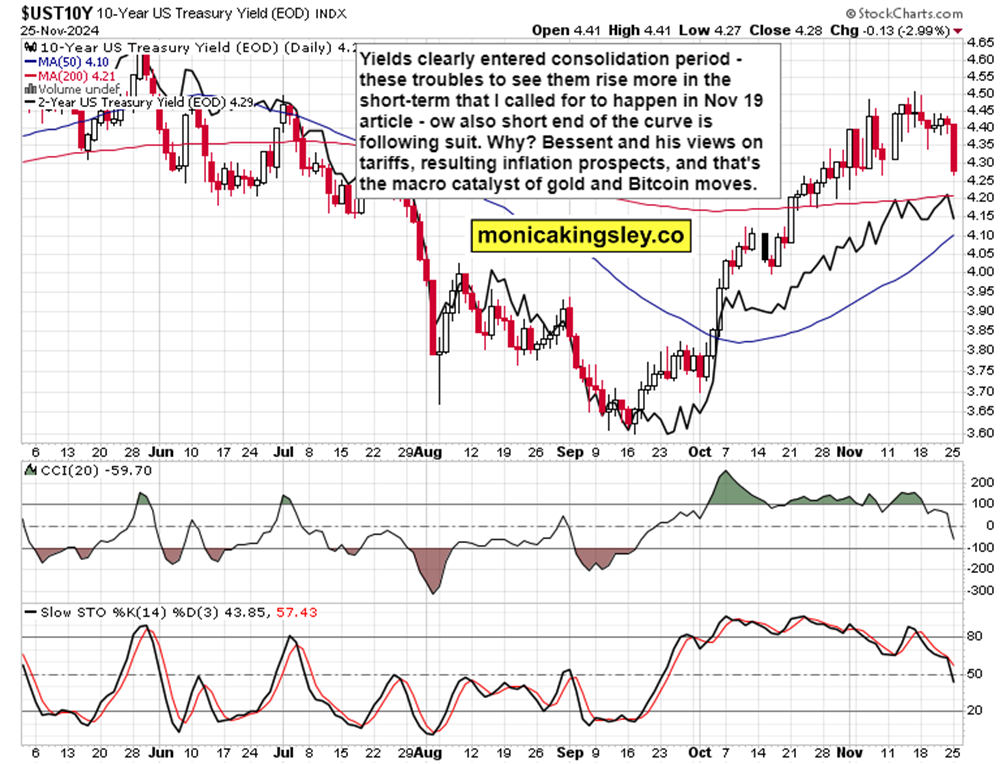 美国财政部拍卖440亿美元七年期国债,得标利率4.194%(1月28日为4.457%),投标倍数2.64(前次为2.64)。
