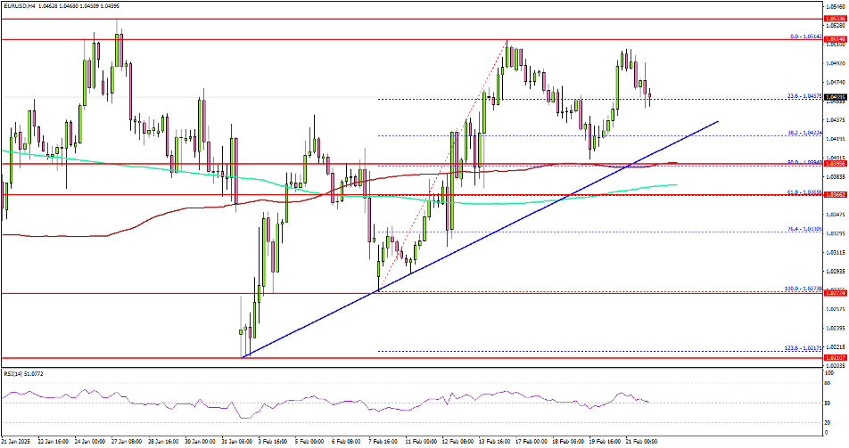 黄金交易提醒：金价高位震荡，受避险需求与就业增长放缓影响，市场看涨情绪浓厚