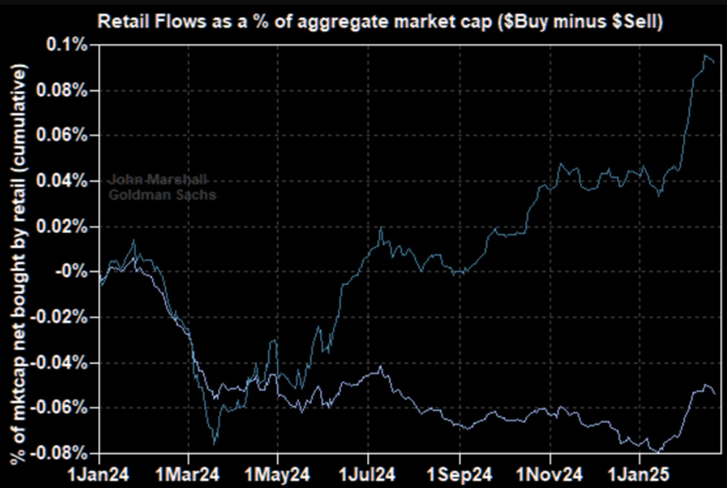 机构：马来西亚银行业今年利润预计将缓慢增长；