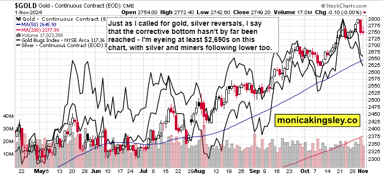 特朗普表示关税政策将出现短期波动