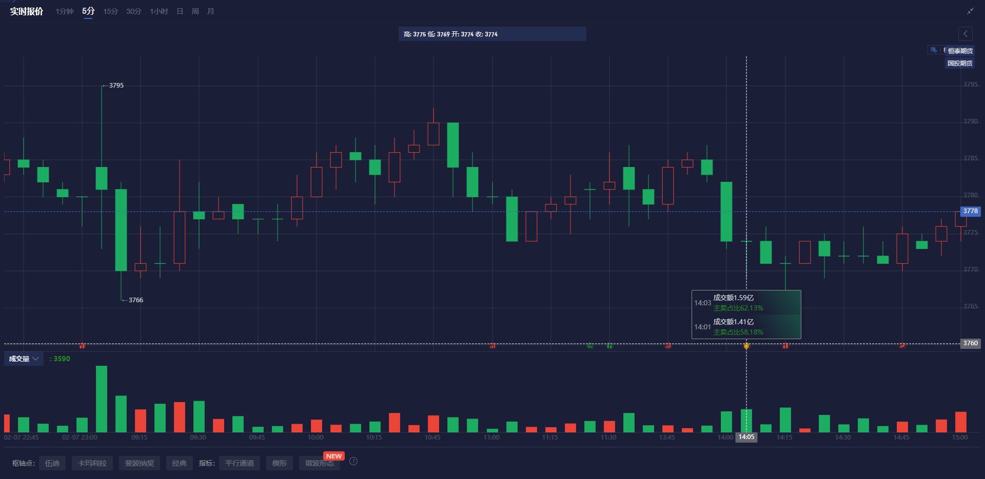智利国家铜业公司:恢复运营将成为首要任务