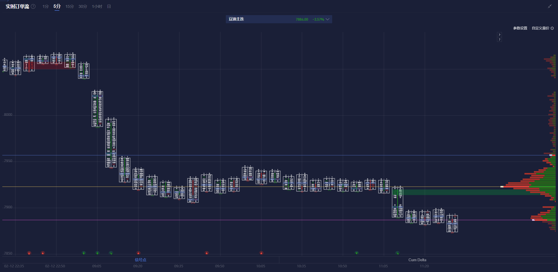 姚振华及宝能集团债务问题持续发酵，执行金额已超489亿
