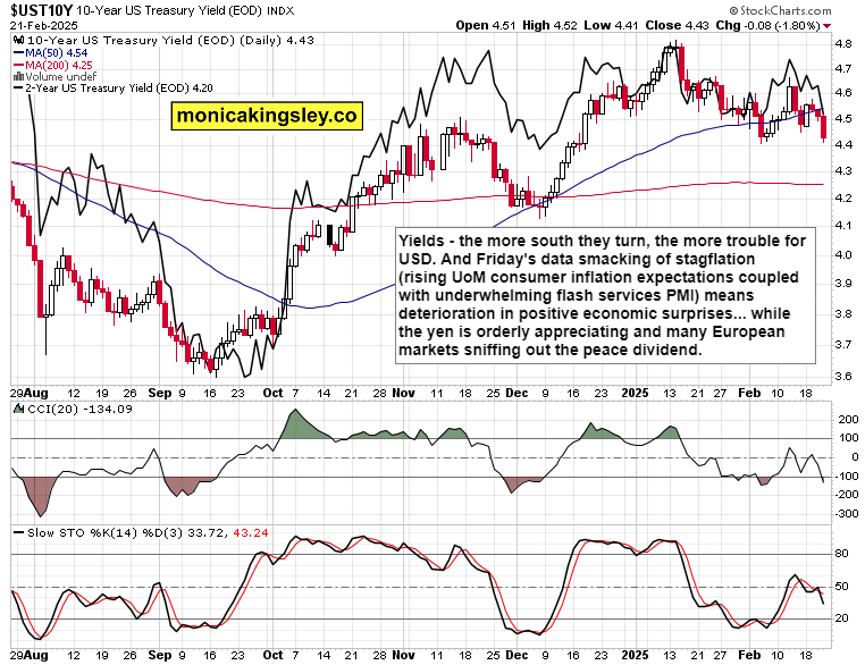 苹果股价下跌超过3%