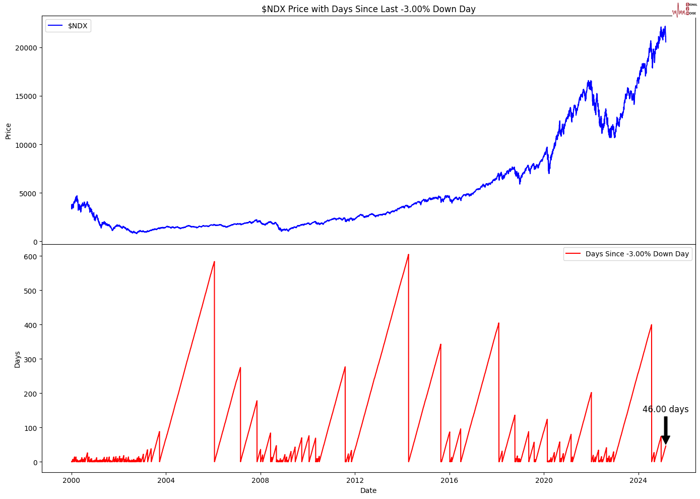 全球金融影响！德国财政变革的四大核心议题