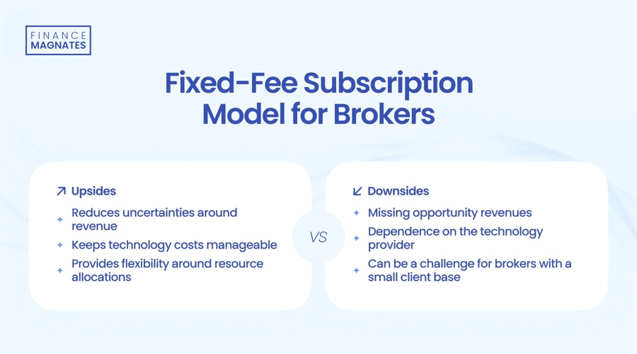 澳大利亚1月煤炭出口环比下降19.7%，天然气环比下降8.8%