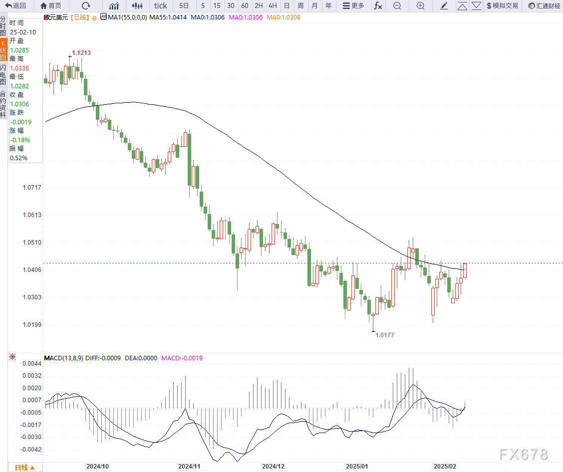俄军在库尔斯克展开大规模攻势，夺回三个定居点