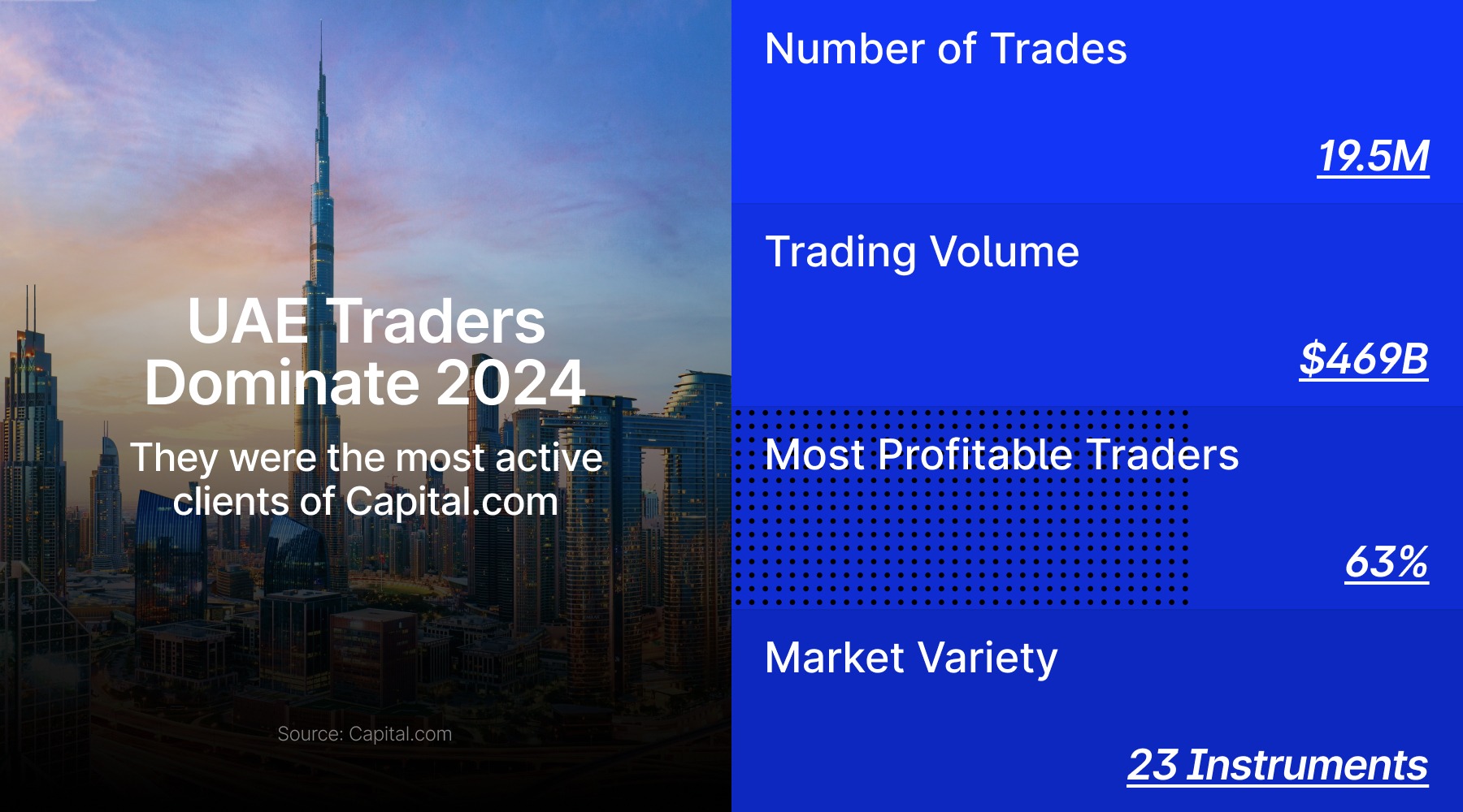 隔夜美股 | 三大股指涨跌不一 中概股普涨 英伟达(NVDA.US)财报后震荡