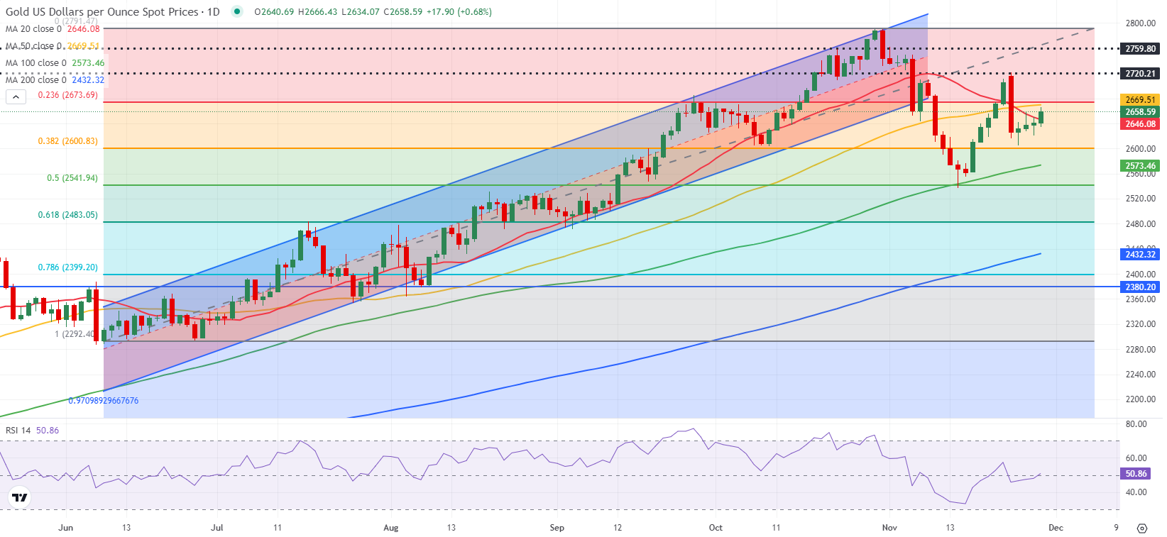 特朗普：北约，你们可以被忘掉了。