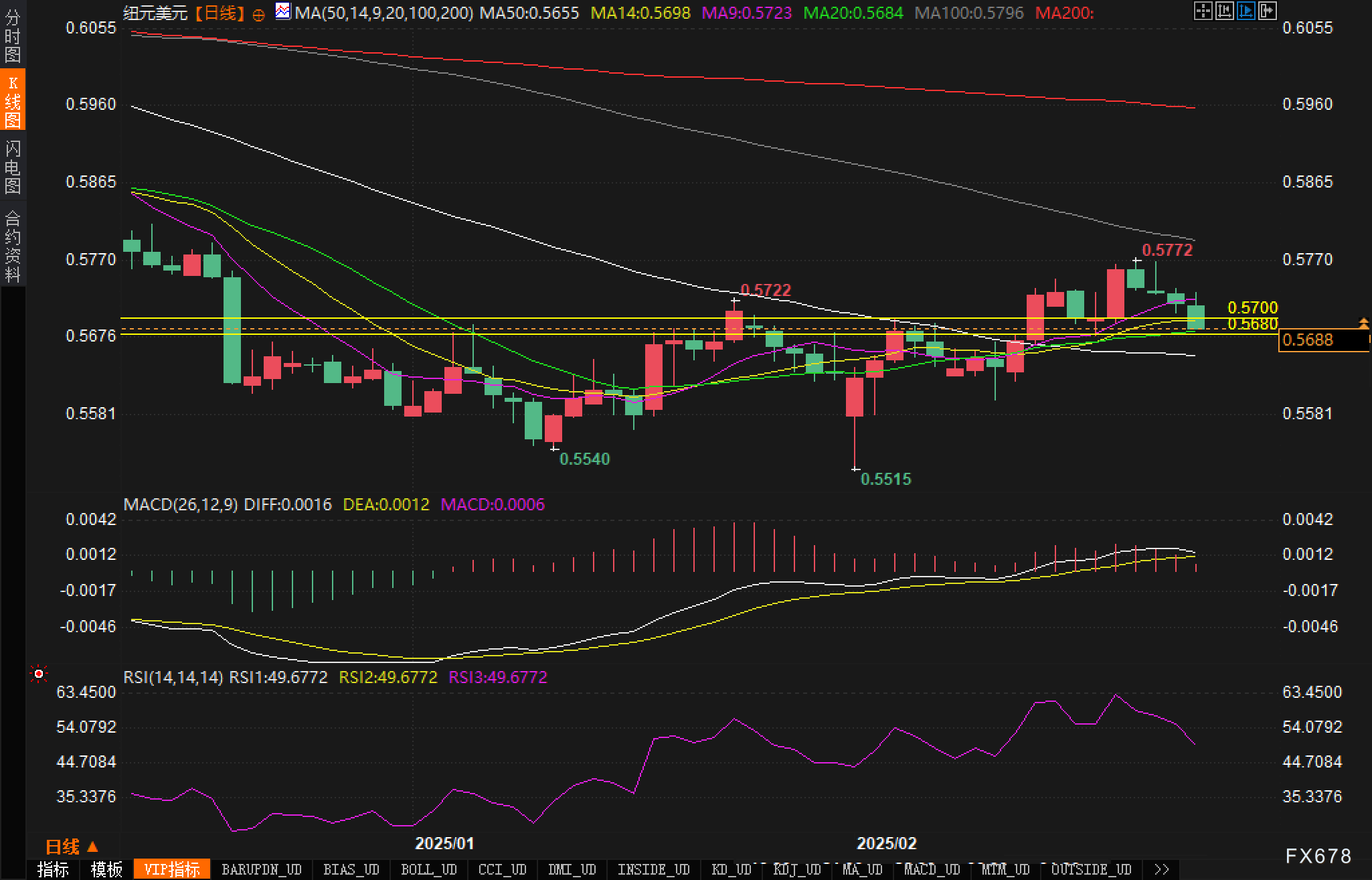 美国邮政署宣布将优化服务标准并实施成本削减措施