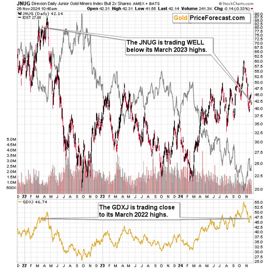 中国对加拿大部分进口商品加征关税的公告