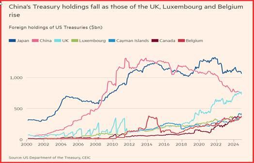 当地时间 2 月 26 日,美国参议院以 56 票赞成、43 票反对确认贾米森·格里尔担任美国贸易代表,格里尔是一位拥有国际贸易法专业背景的律师,曾在特朗普的首个总统任期内担任前美国贸易代表罗伯特·莱特希泽的幕僚长。