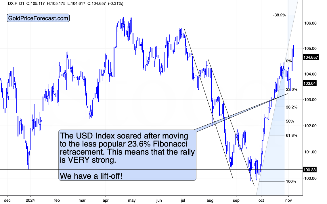 【市场回顾】订单流+量价分析+资金动向：3月10日热门期货品种回顾