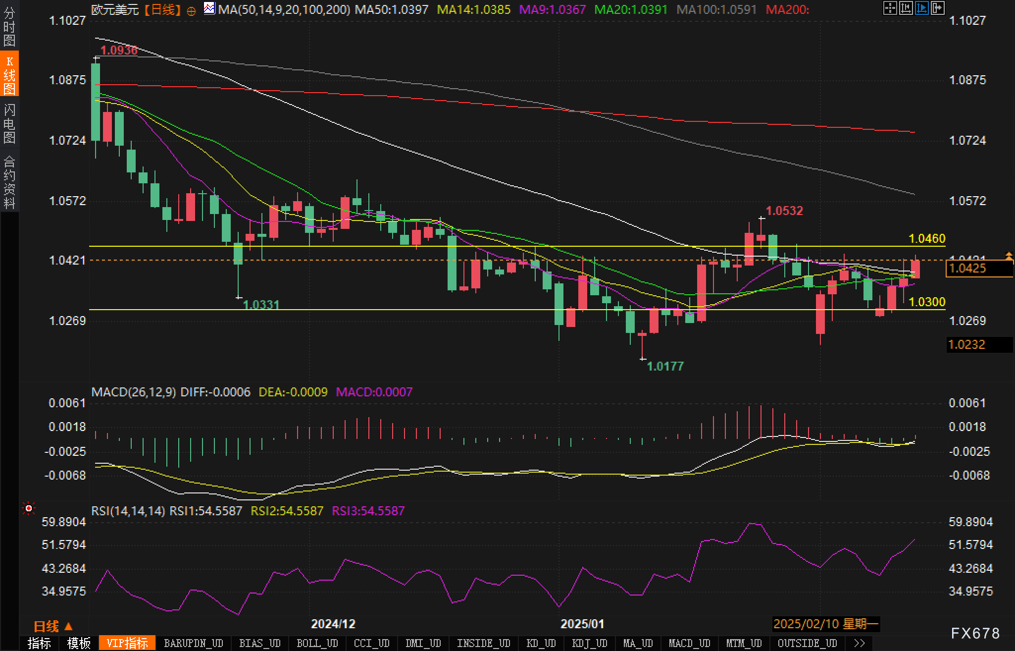 拉加德：数据驱动下 欧洲央行可能暂停降息