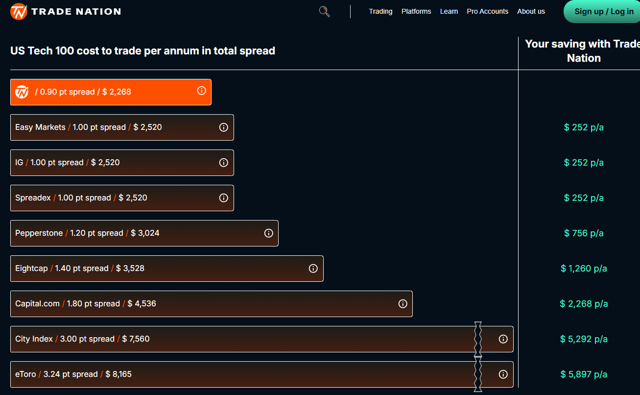 特朗普对关税问题的矛盾表态