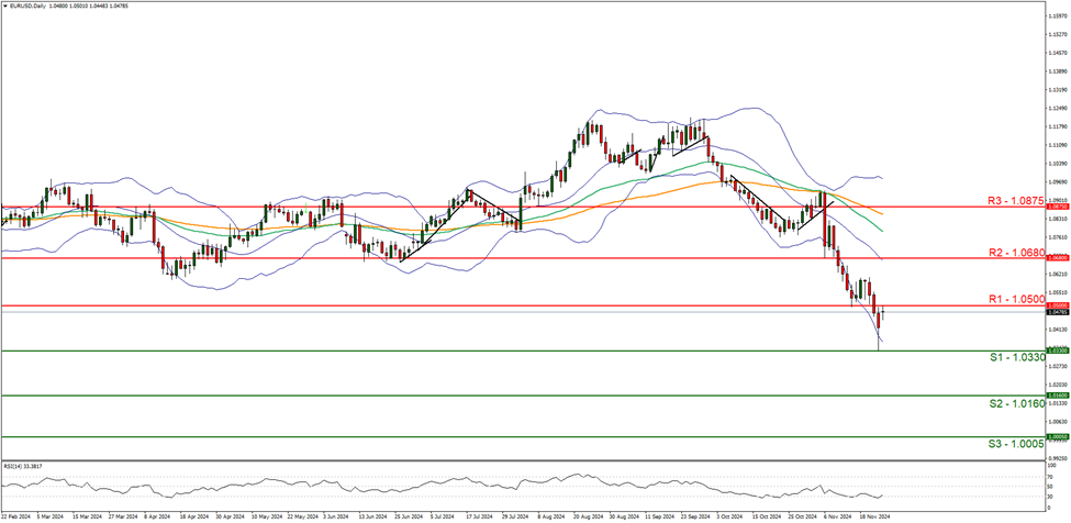 华侨银行：菲律宾央行计划在今年再降低利率一次；