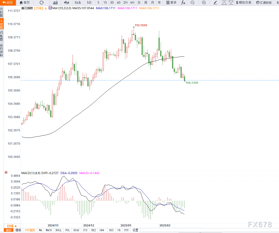 墨西哥参议院通过能源改革法案，私人投资迎来新机遇