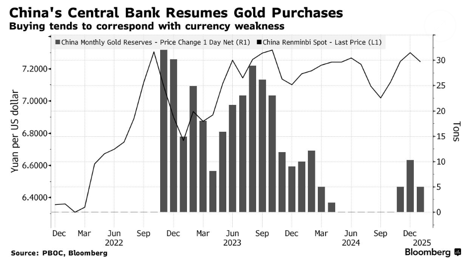 欧元与美上市欧洲 ETF 回落,因特朗普提及对欧盟的关税问题